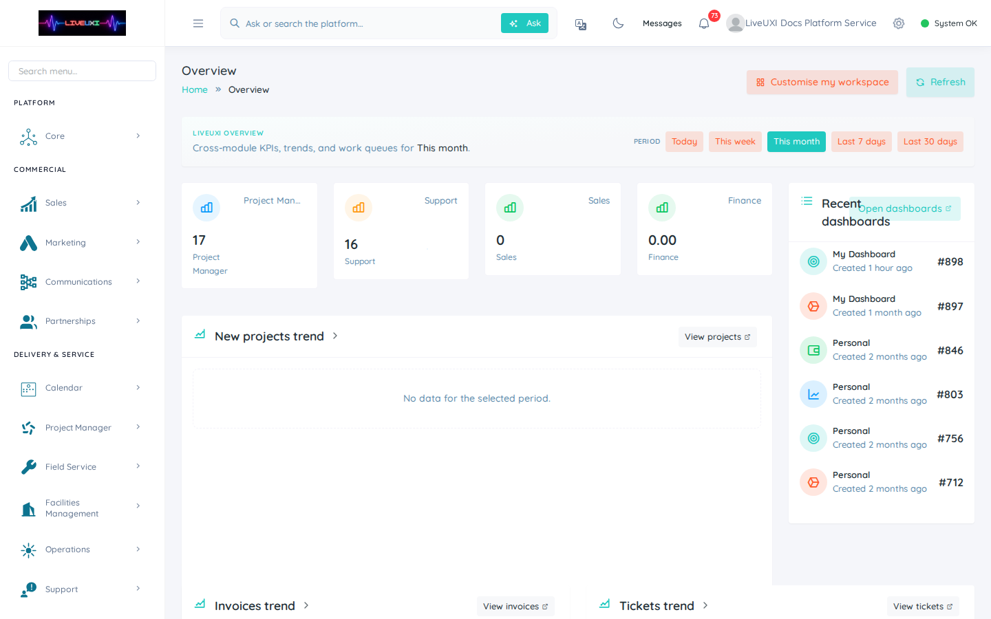 LiveUXI admin dashboard overview