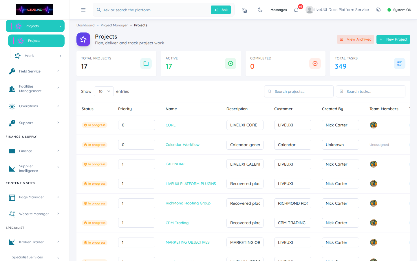 LiveUXI project manager projects list